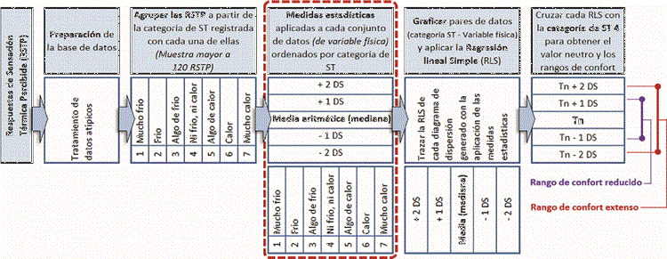 2594-0198-rvcs-15-81-gf2.gif
